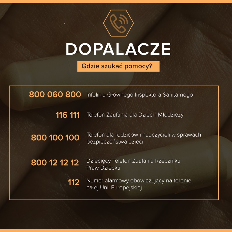 Plakat z numerami telefonicznymy w sprawie dopalaczy. Więcej informacji w tekście.