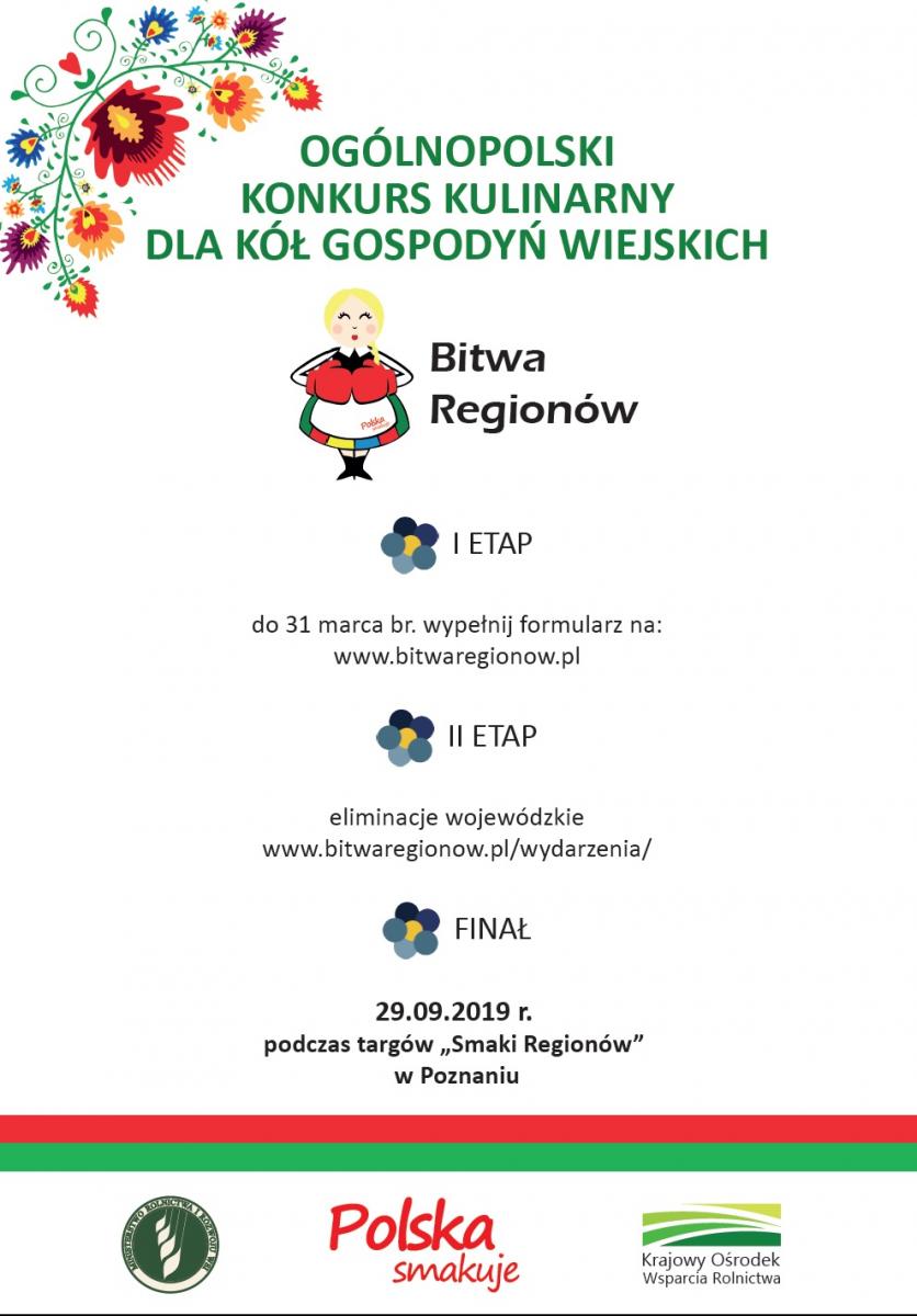 konkurs dla KGW