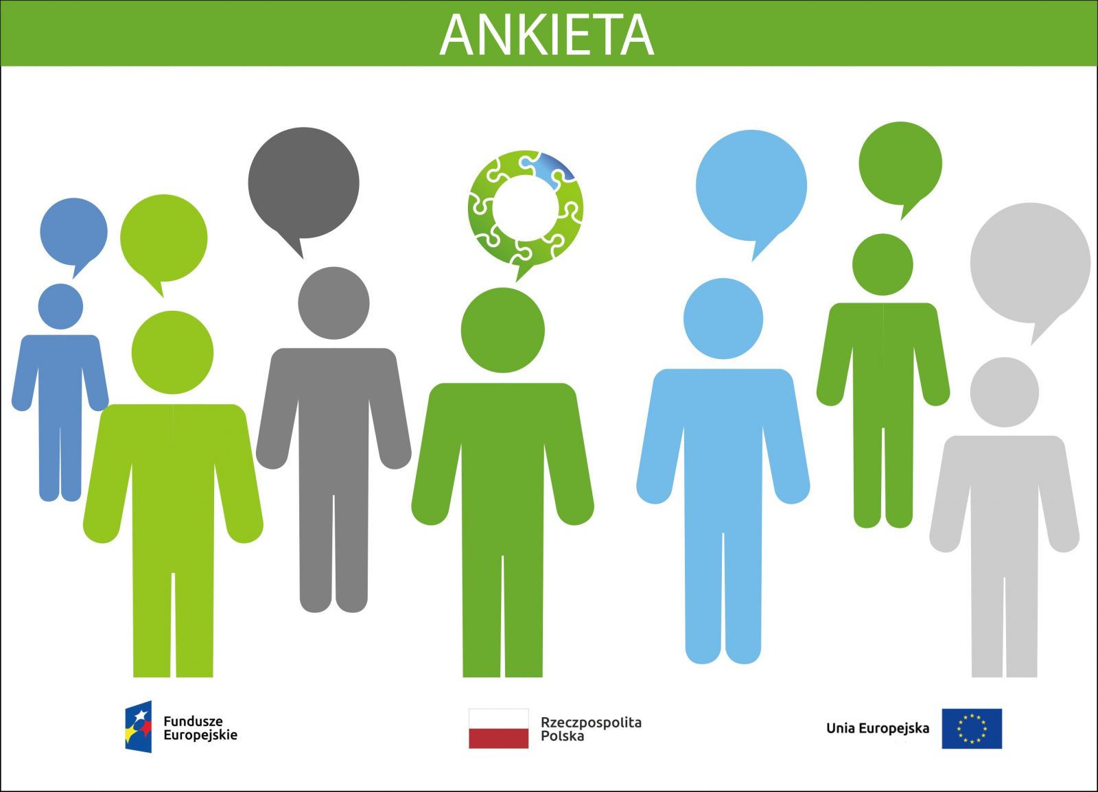 SOM  Ankieta 
