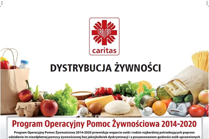 dystrybucja żywności 